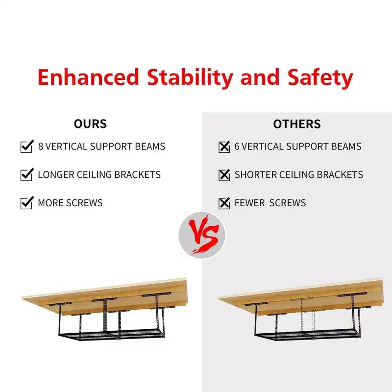 Rack de rangement suspendu pour garage 4'x8', capacité de 1100 lb, finition noire martelée