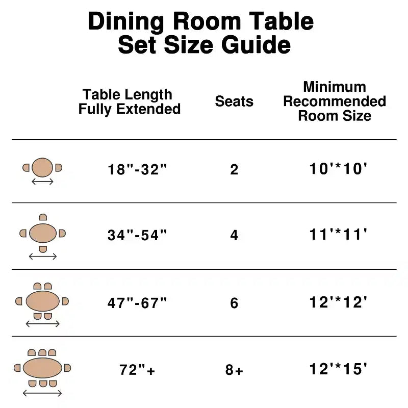 67 Table à manger rectangulaire jaune de grande taille pour 4 à 6 personnes avec pieds en V pour salle à manger et salon